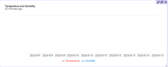 chart ok.png