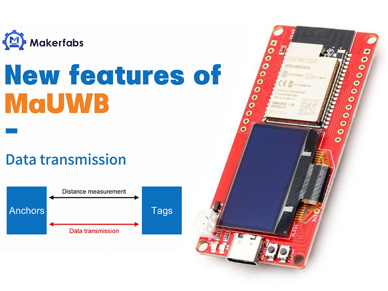 New features of MaUWB -- Data Transmission